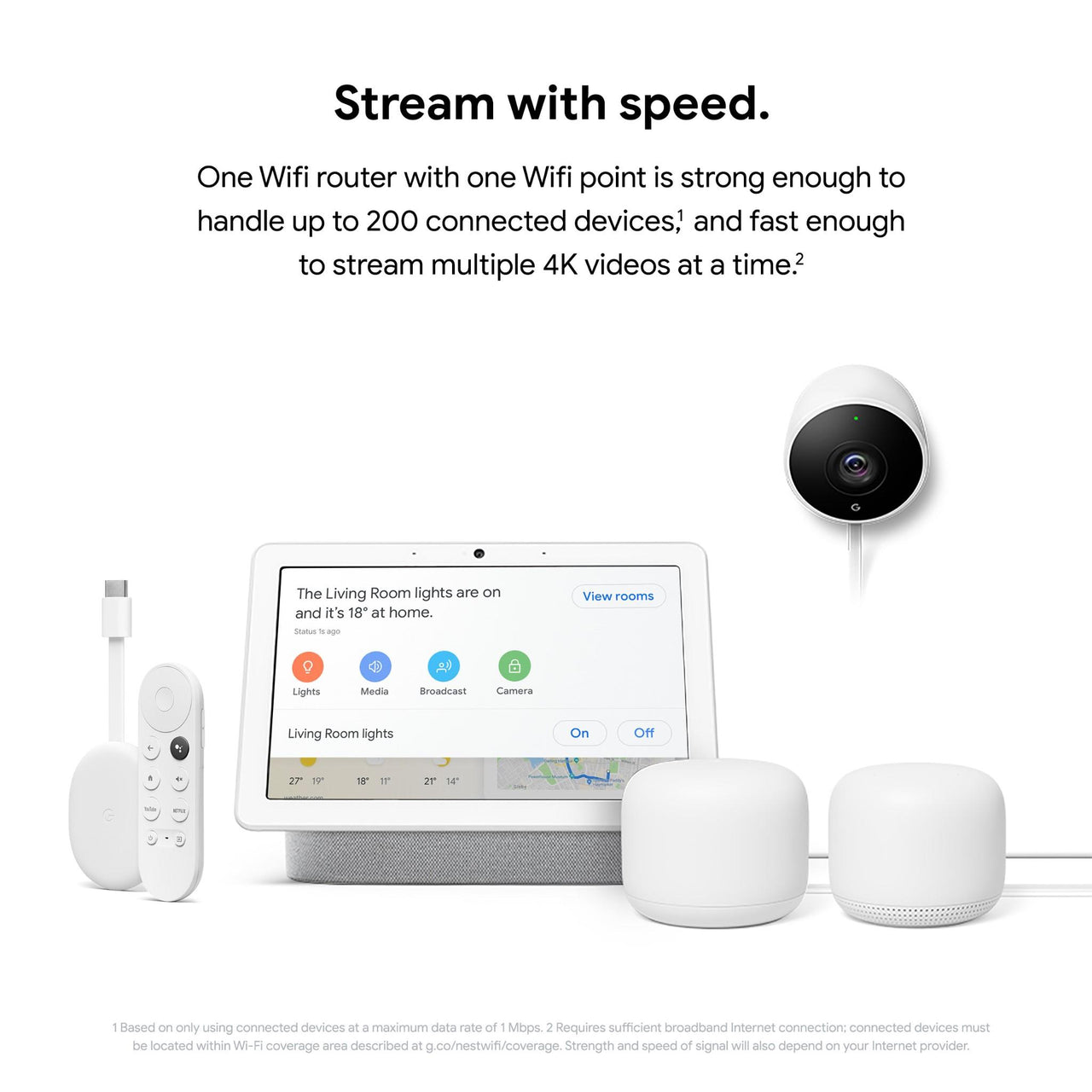 Google Nest WiFi Router and 2 Points Google